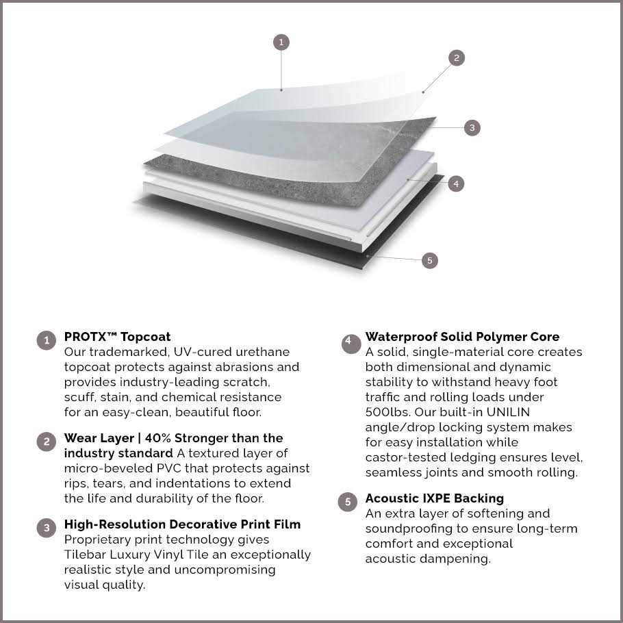 Cippia Click-Lock 12 x 24 x 5mm Luxury Vinyl Tile Ivy Hill Tile - Image 2