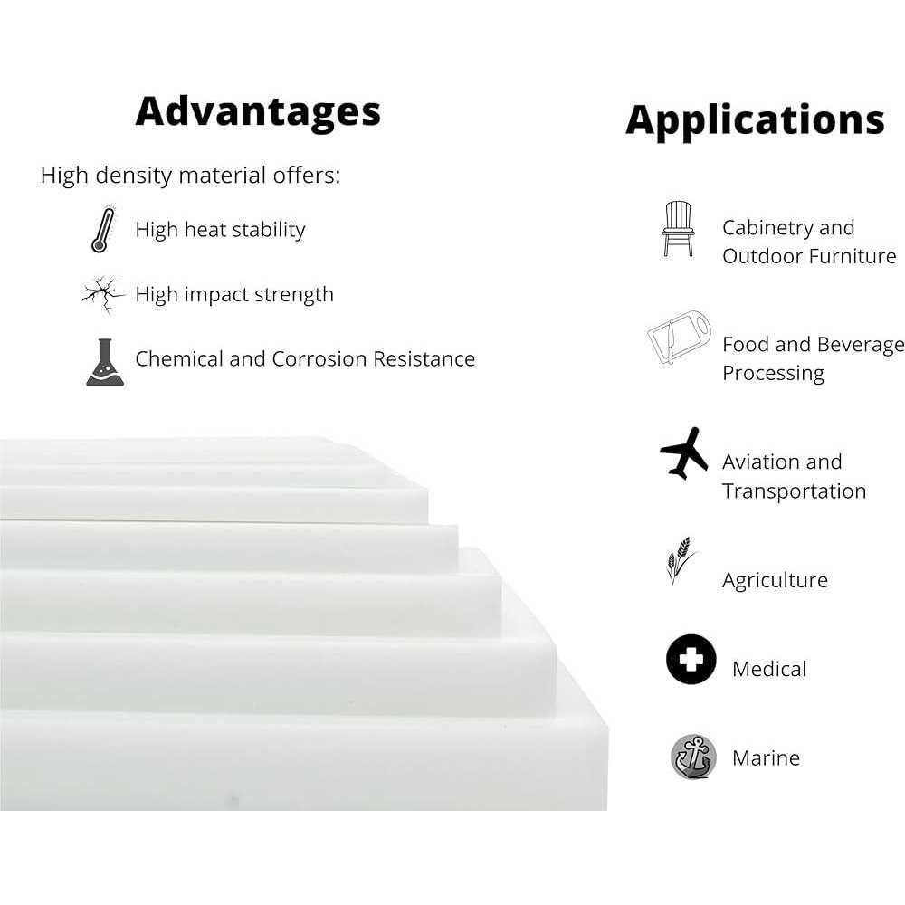 BuyPlastic Natural White HDPE Plastic Sheet - Image 2