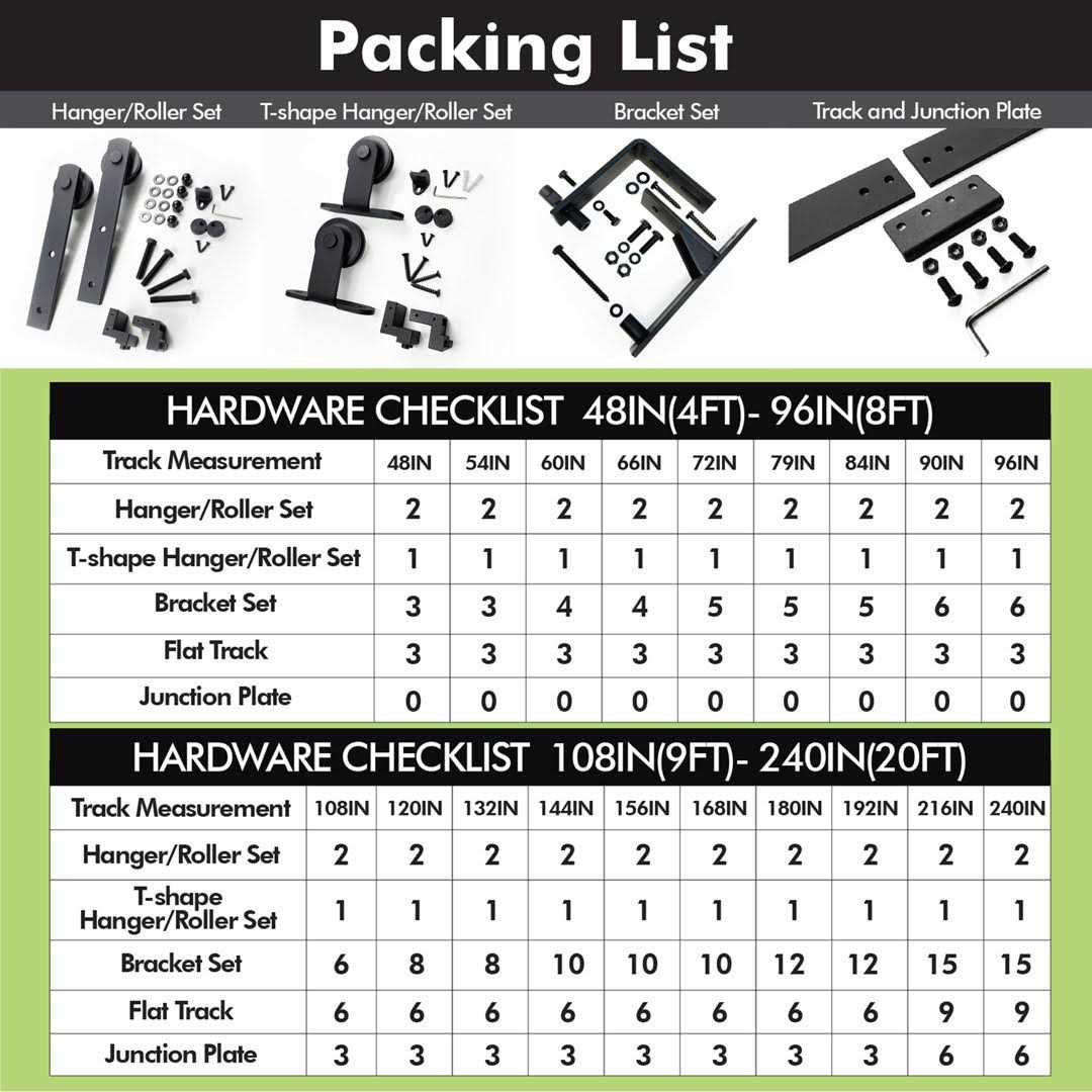Triple Track Bypass Barn Door Hardware Kit Homacer Track Length - Image 3