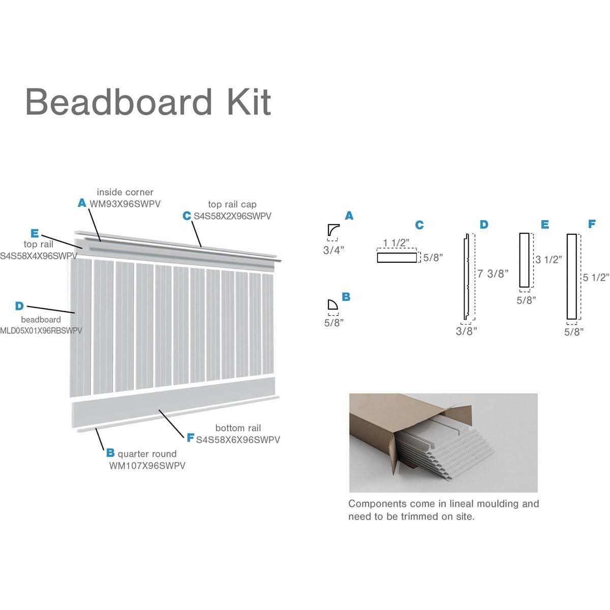 Ekena Millwork Deluxe Beadboard 8' Length PVC Wainscoting Kit - Image 4