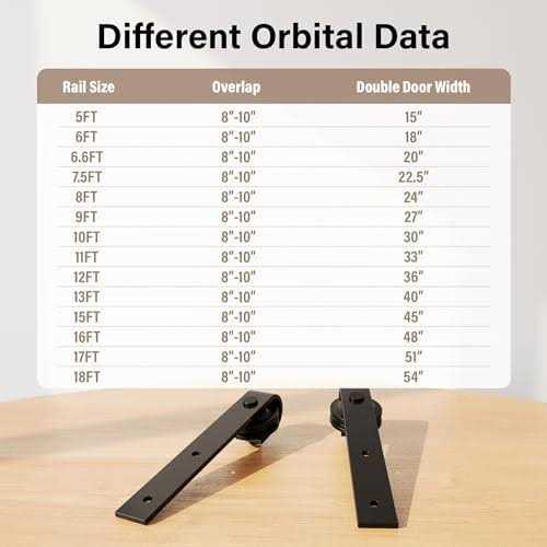 Winsoon 5-18FT Sliding Barn Wood Door Hardware Cabinet Closet Kit Antique Style for Double Doors Black Surface - Image 5