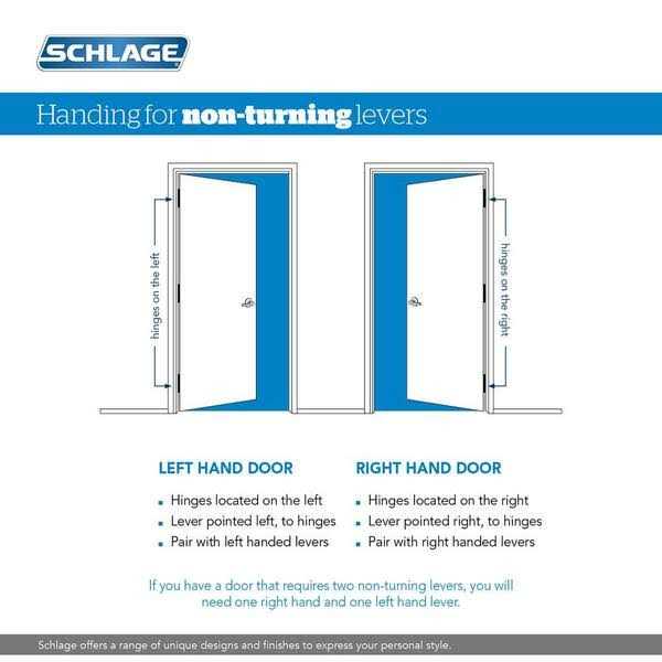 Schlage Accent Dummy Lever - Image 4