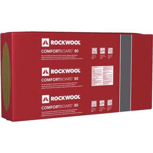 Rockwool Comfortbatt Stone Wool Insulation - Image 2