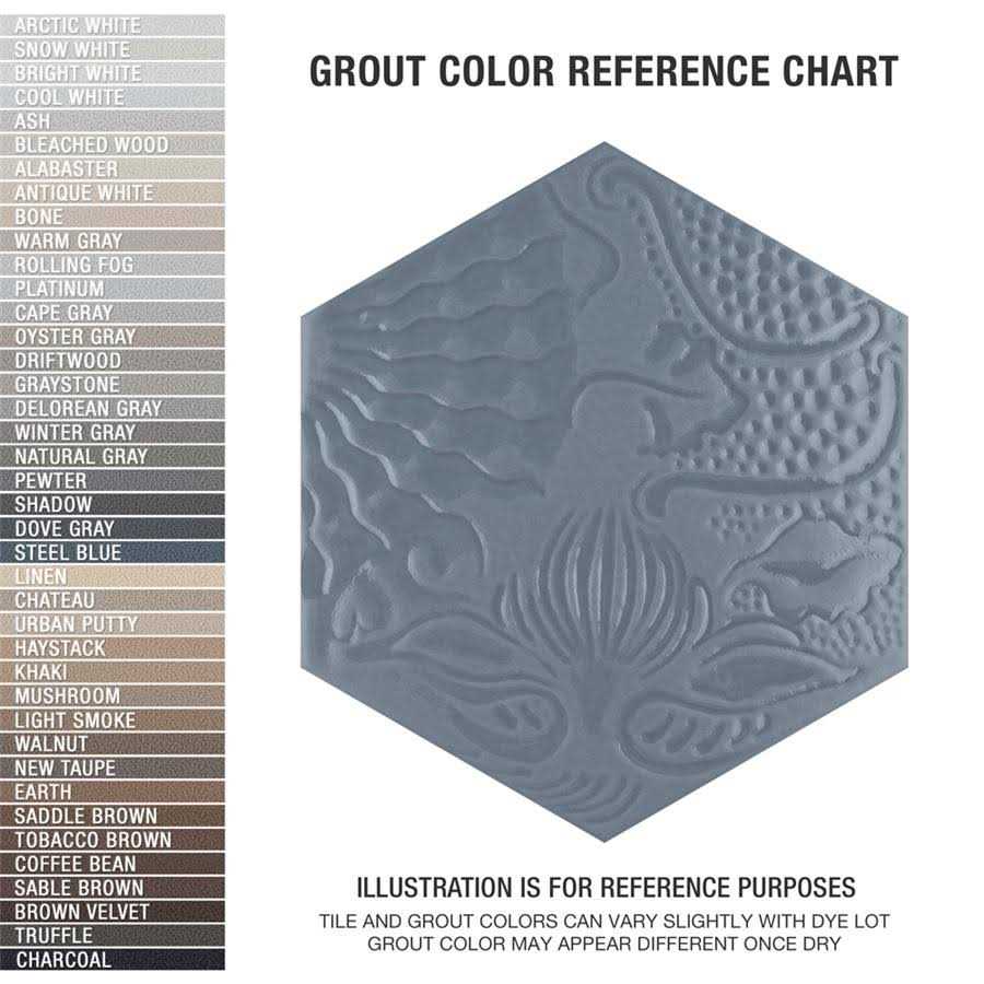 Merola Tile Gaudi Lux Hex Black 8.63 x 9.86 Porcelain Floor and Wall Tile - Image 3