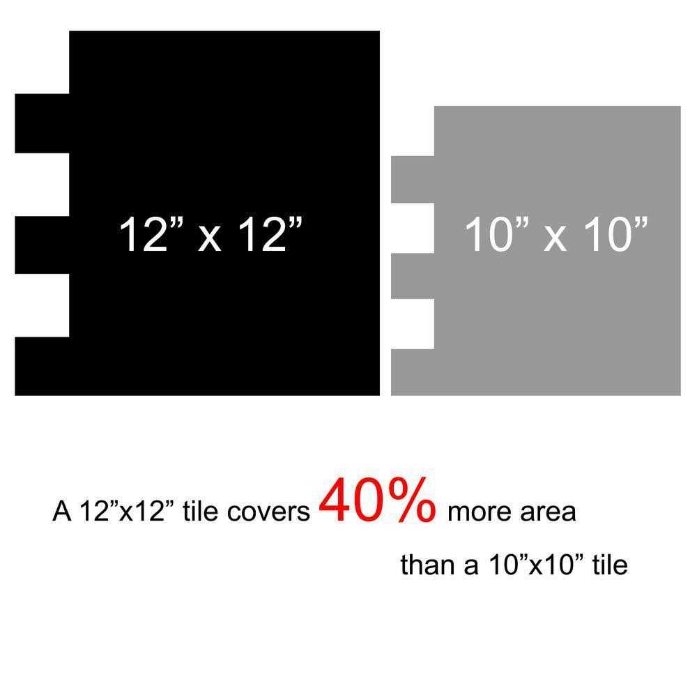 Art3d Peel and Stick Wall Tile Backsplash for Kitchen - Image 4