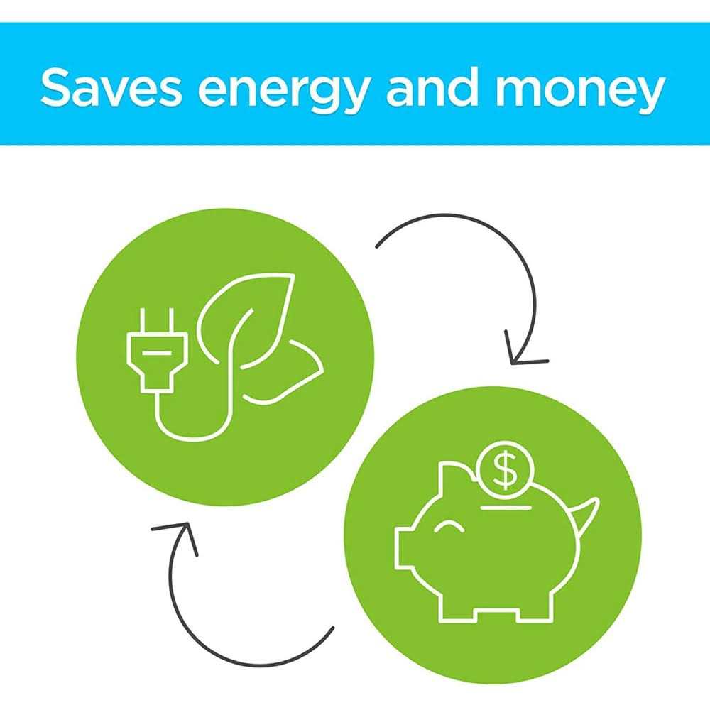 3M Indoor Window Insulator Kit - Image 3