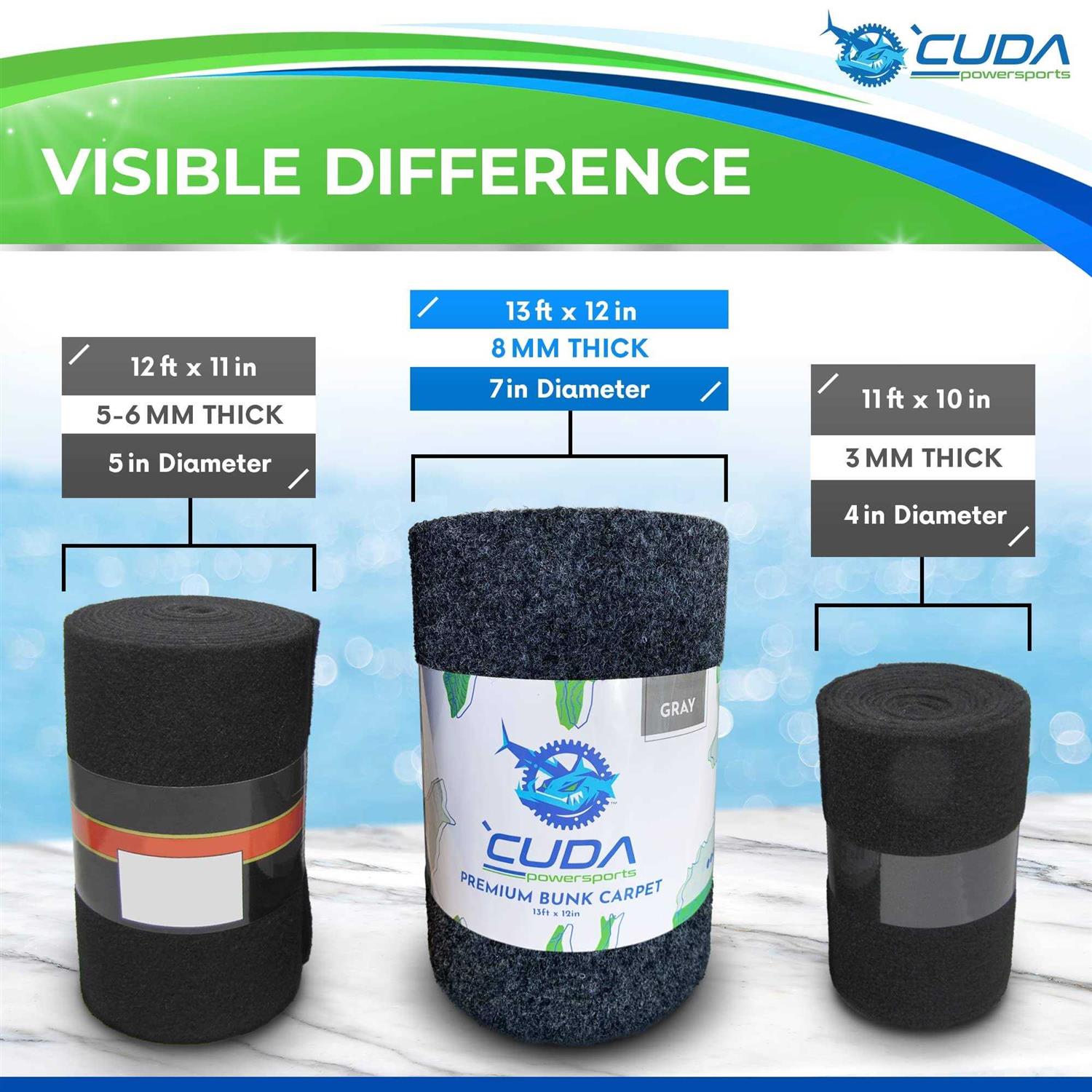Cuda Powersports Cuda Boat Trailer Bunk Carpet Premium Marine Carpet 23oz - Image 4