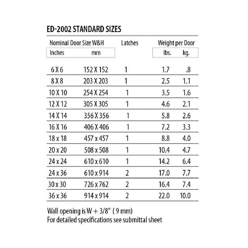 Acudor Access Door - Image 4