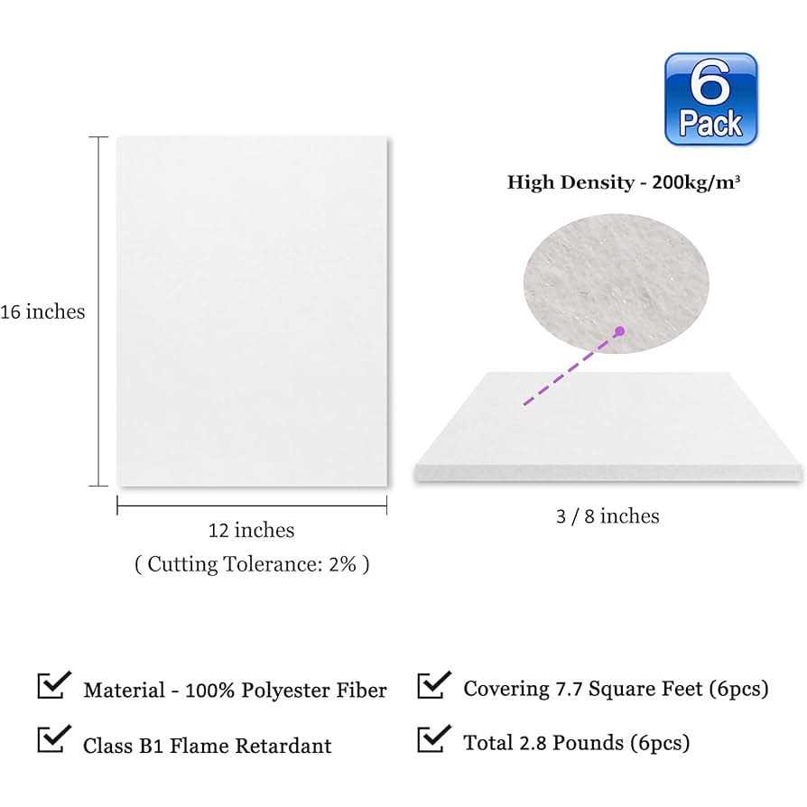 BXI Sound Absorber 16 X 12 X 3/8 Inches 6 Pack High Density Acoustic Absorption Panel - Image 3