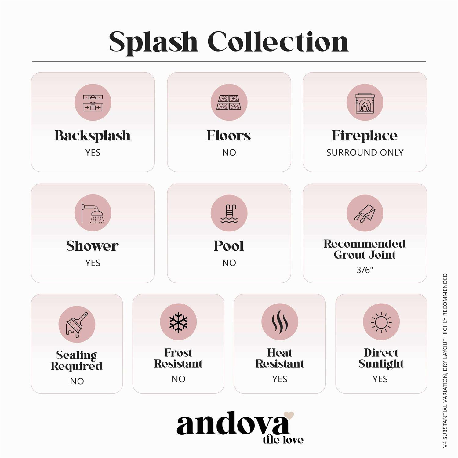 Andova Splash 2.94 in. x 11.88 in. Textured Look Subway Ceramic Wall Tile - Image 3