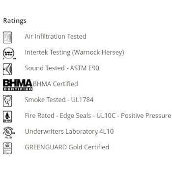 Pemko S88BL20 20 ft. Adhesive Perimeter Gasketing - Image 3