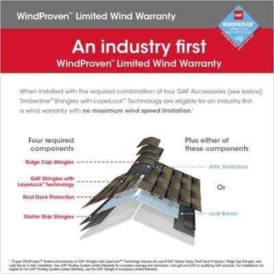 GAF Liberty Cap Sheet 3.28-ft W x 34-ft L 100-sq ft - Image 3