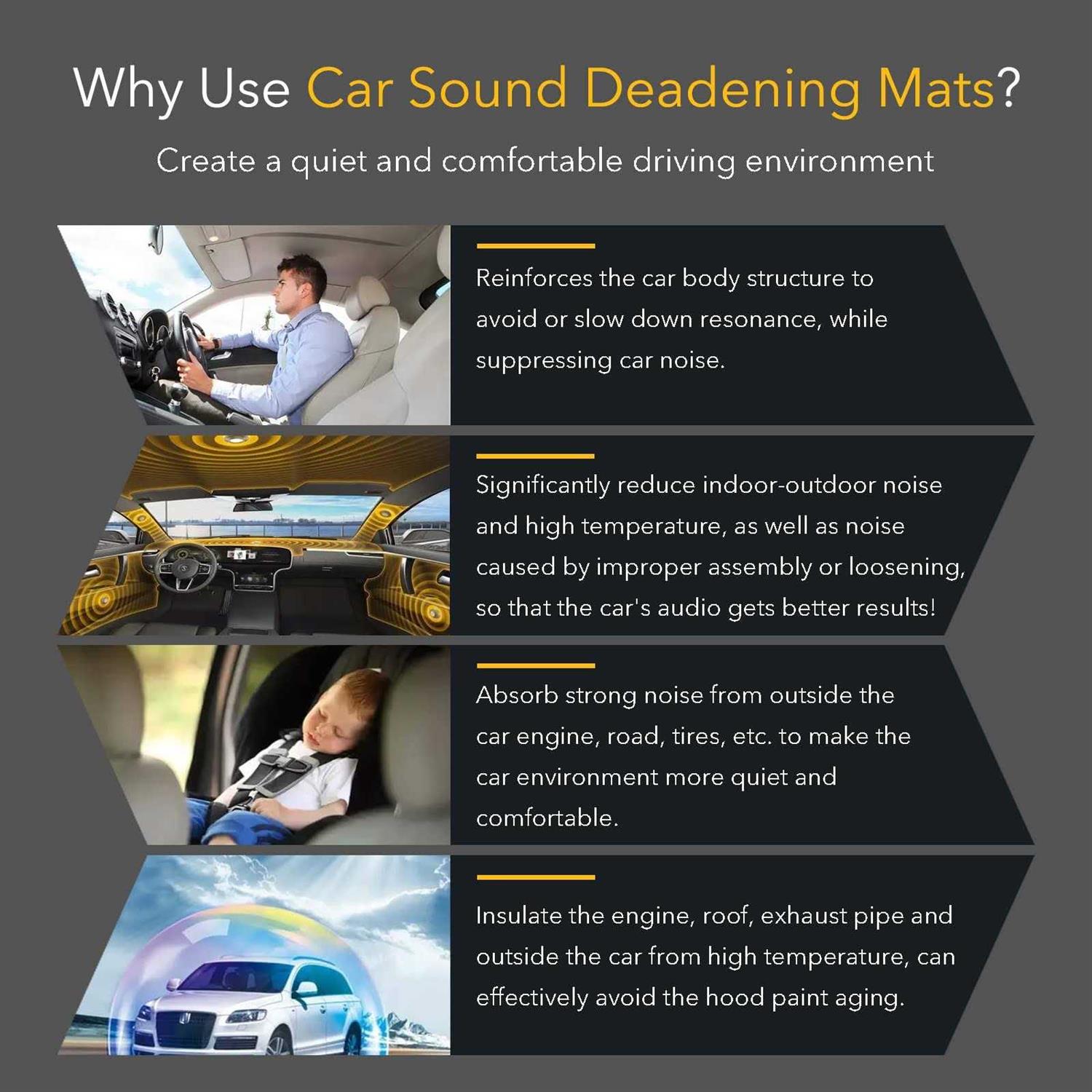 KOIKEY Car Sound Deadening Material Mat 197 mil 8.7 sqft Auto Audio Deadener Foam, Sound Dampening and Heat Insulation for Truck - Image 4