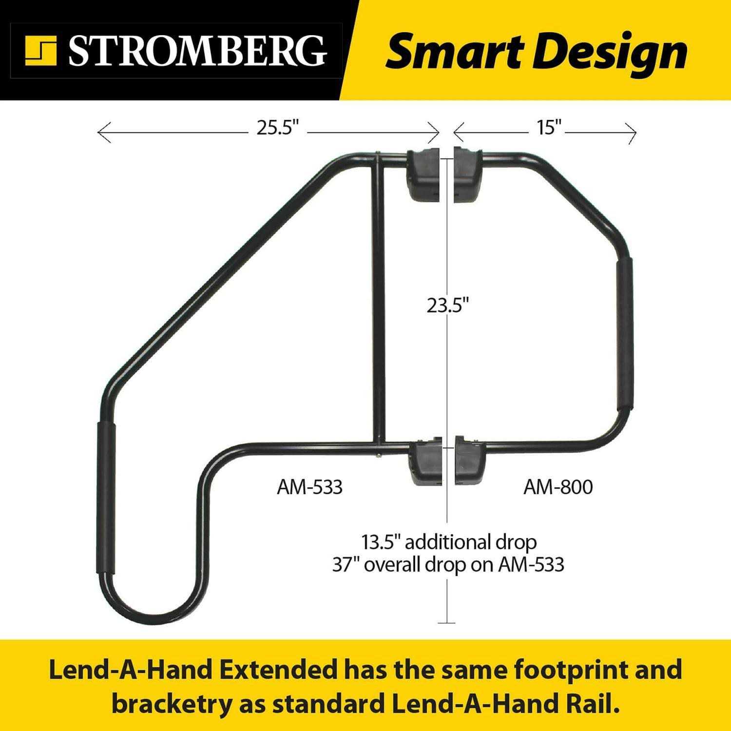 Stromberg Carlson AM-533 Lend-A-Hand Extended Assist Rail - Image 5