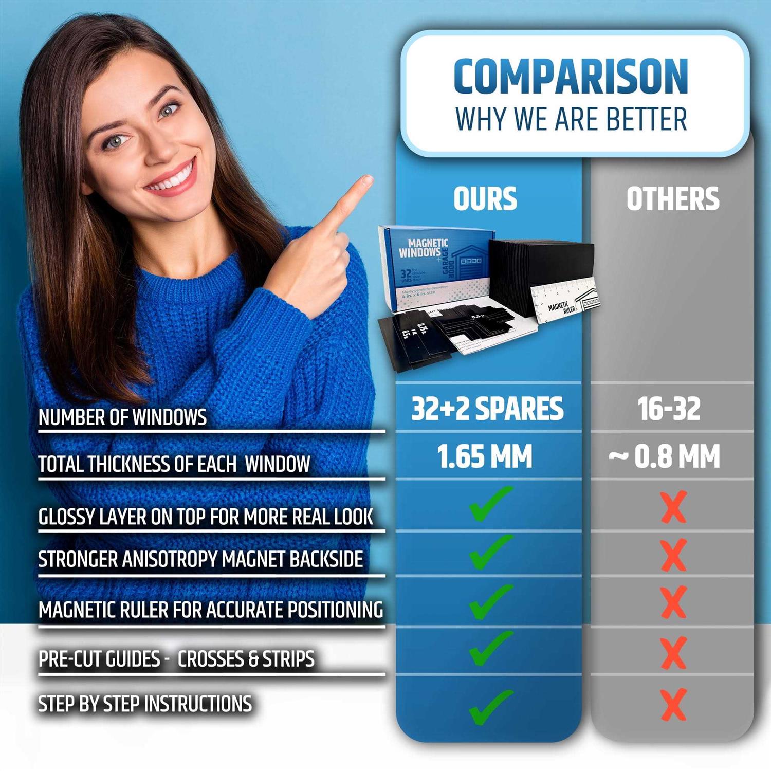 Strong & Glossy Magnetic Garage Door Windows Looks Like Real Window Panels/Faux Panes - Image 3