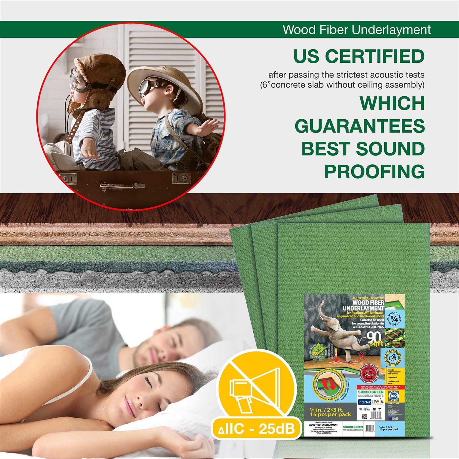 STEICO 180 sq.ft. 2 ft. x 3 ft x 1/8 in. Wood Fiber Underlayment - Image 5