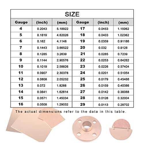 Tynulox Pure Copper Sheet Gauge X 4 - Image 5
