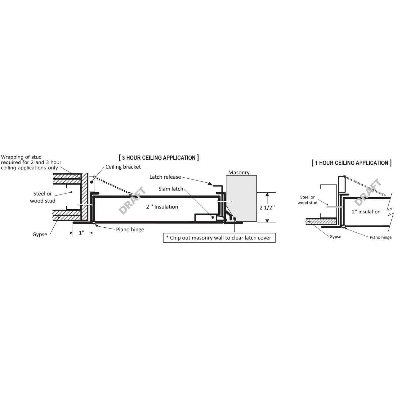 Cendrex Fire-Rated Insulated Access Door with Exposed Flange PFI - Image 2