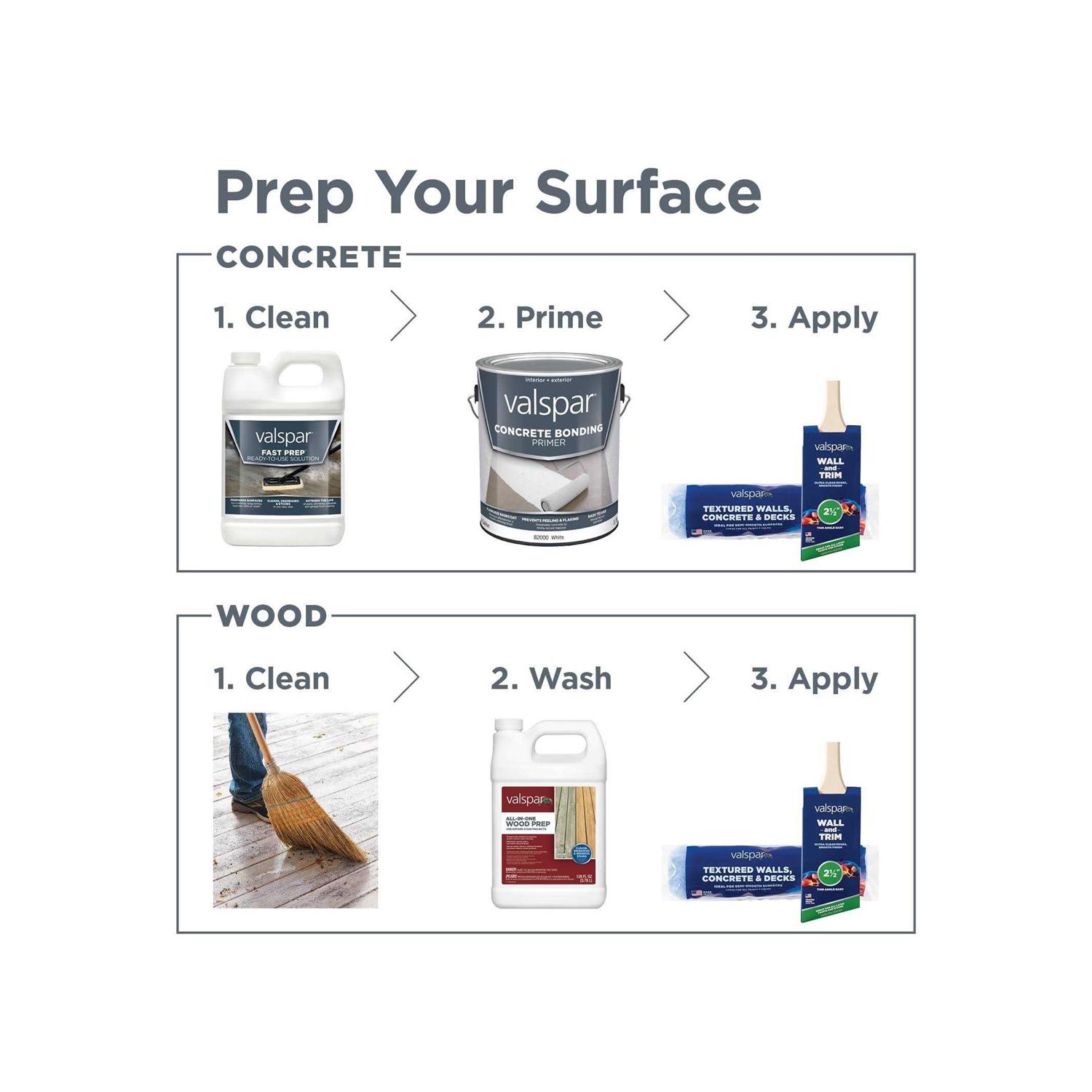 Valspar Porch Floor Enamel - Image 5