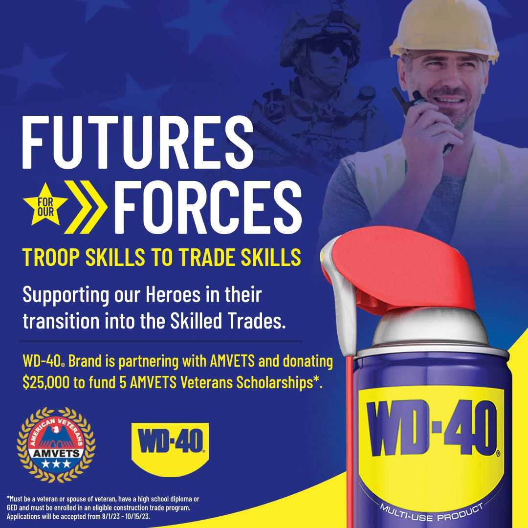 WD-40 Lubricant - Image 5