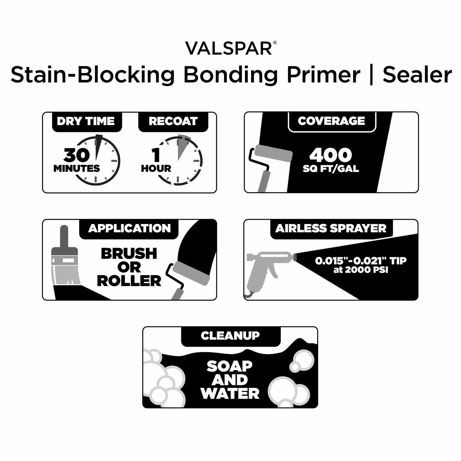 Valspar Interior or Exterior Bonding Water-Based Wall & Ceiling Primer - Image 3