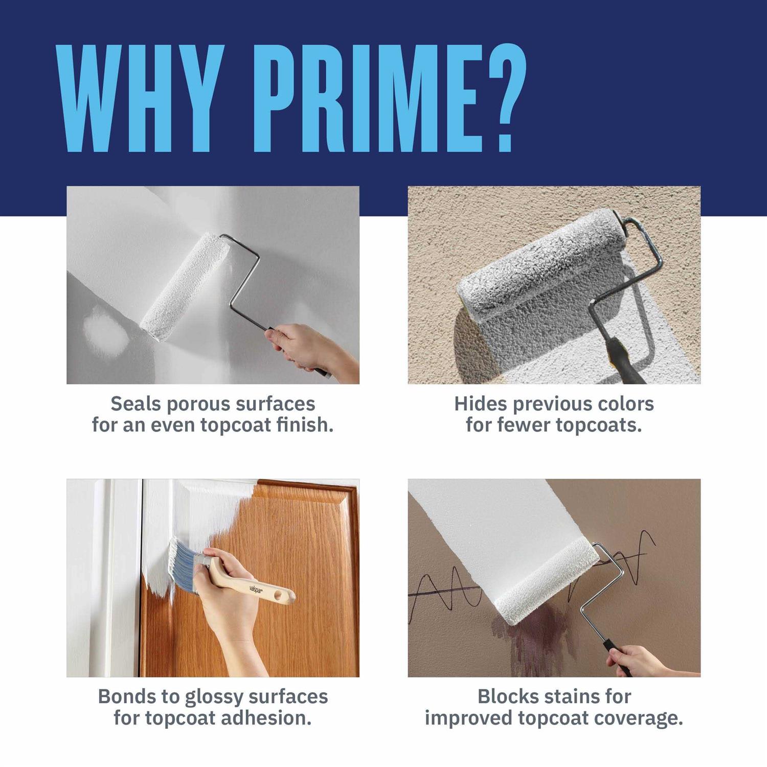 Valspar Interior or Exterior Bonding Water-Based Wall & Ceiling Primer - Image 5