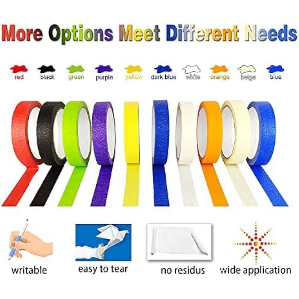 8rolls Thin Painters Tape Total 176yards 1/8 1/4 1/2 inch Width Painter Tape Paint Tape masking Tape Pinstriping Tape - Image 4