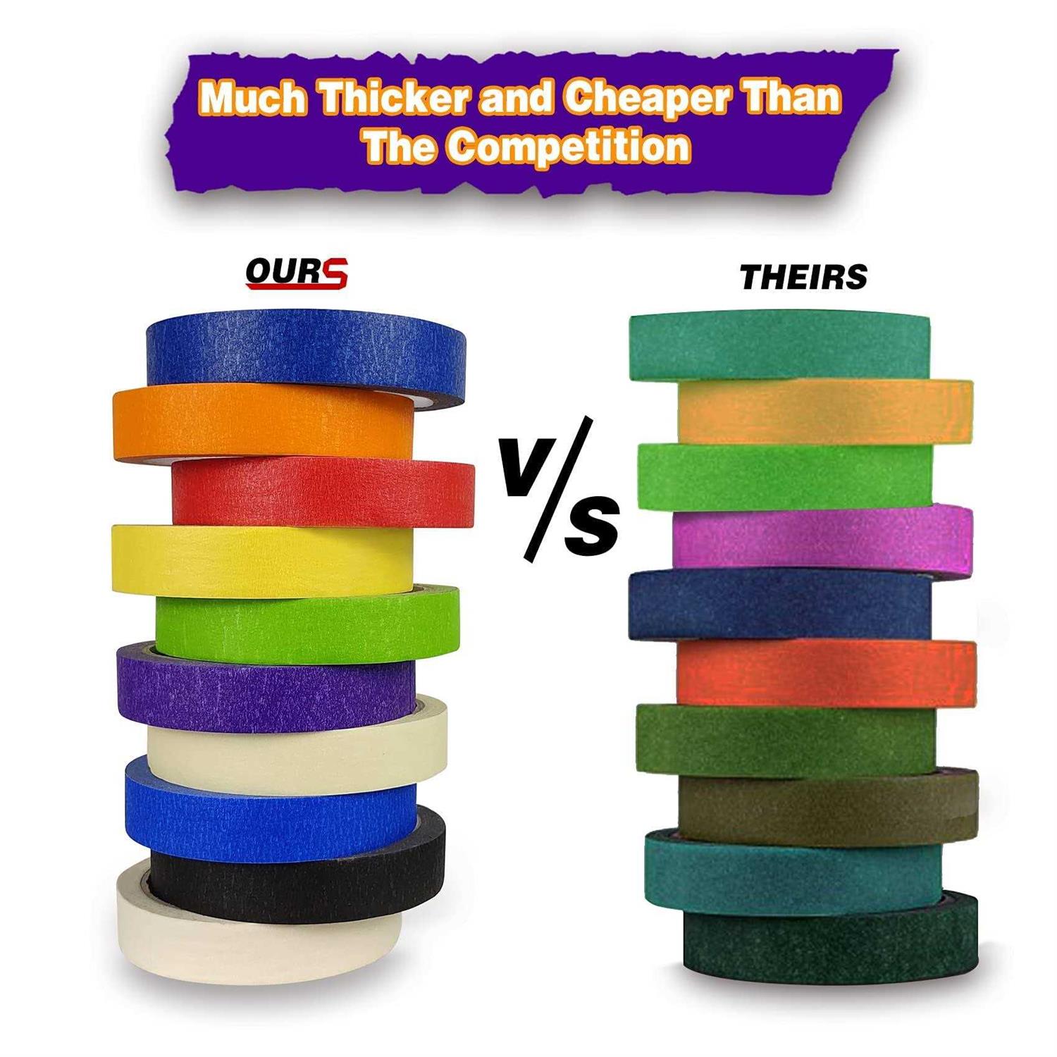 8rolls Thin Painters Tape Total 176yards 1/8 1/4 1/2 inch Width Painter Tape Paint Tape masking Tape Pinstriping Tape - Image 3