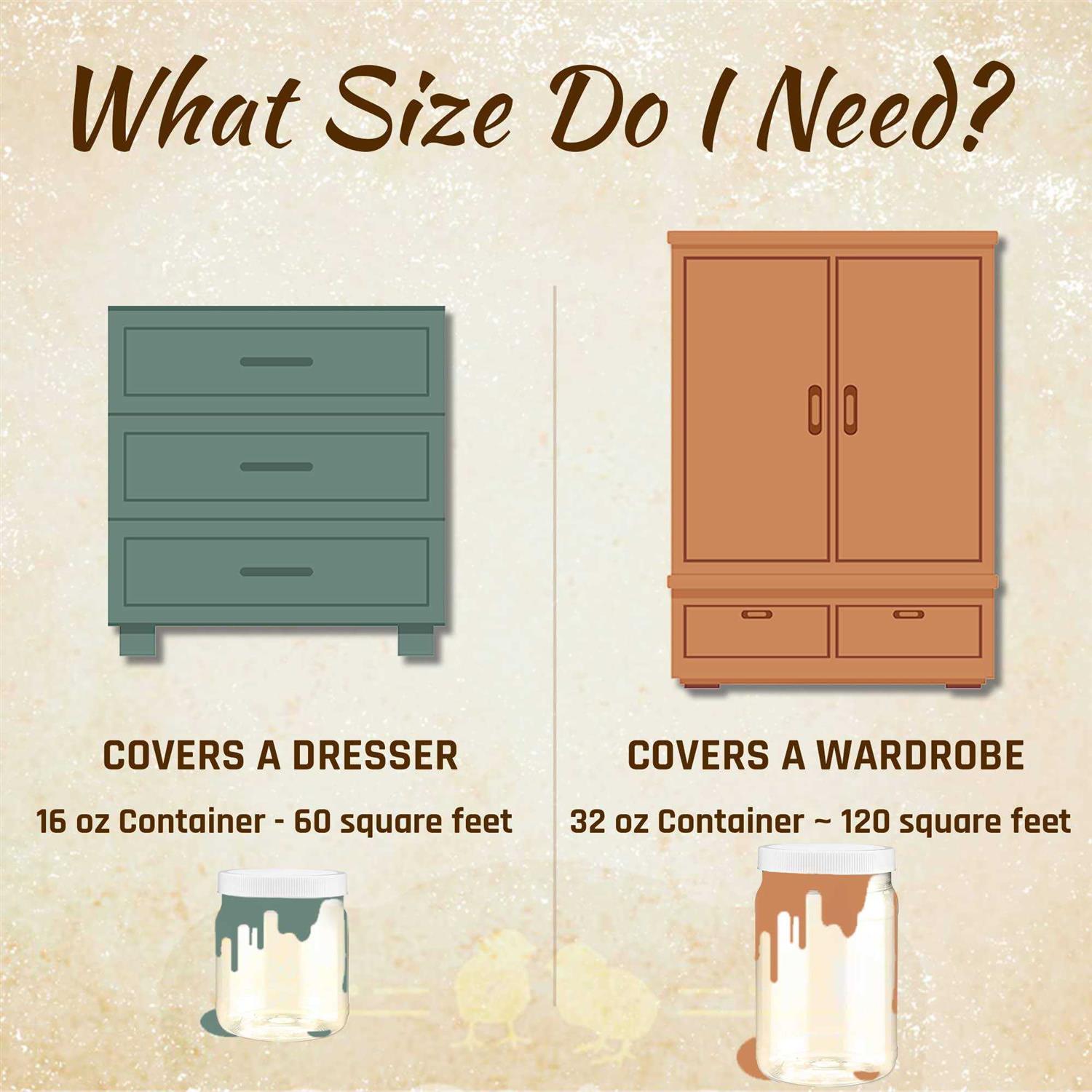 Chalky Chicks Premium Chalk Style Paint for Furniture Home Decor & DIY Crafts Eco Friendly No Sanding - Image 5