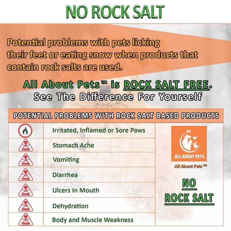 All About Pets Snow and Ice Melt Gentle on Your Pets Paws and Made with No Toxic Chlorides or Painful Rock Salt Safe for Dogs & Cats - Image 4