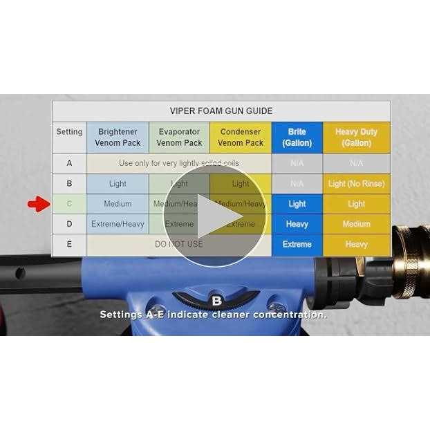 Refrigeration Technologies RT800S Viper Pan & Drain Treatment - Image 4