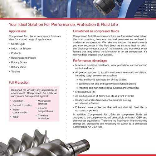 Standard 4000 Hour Rotary Screw Air Compressor Lubricating Oil - Image 2