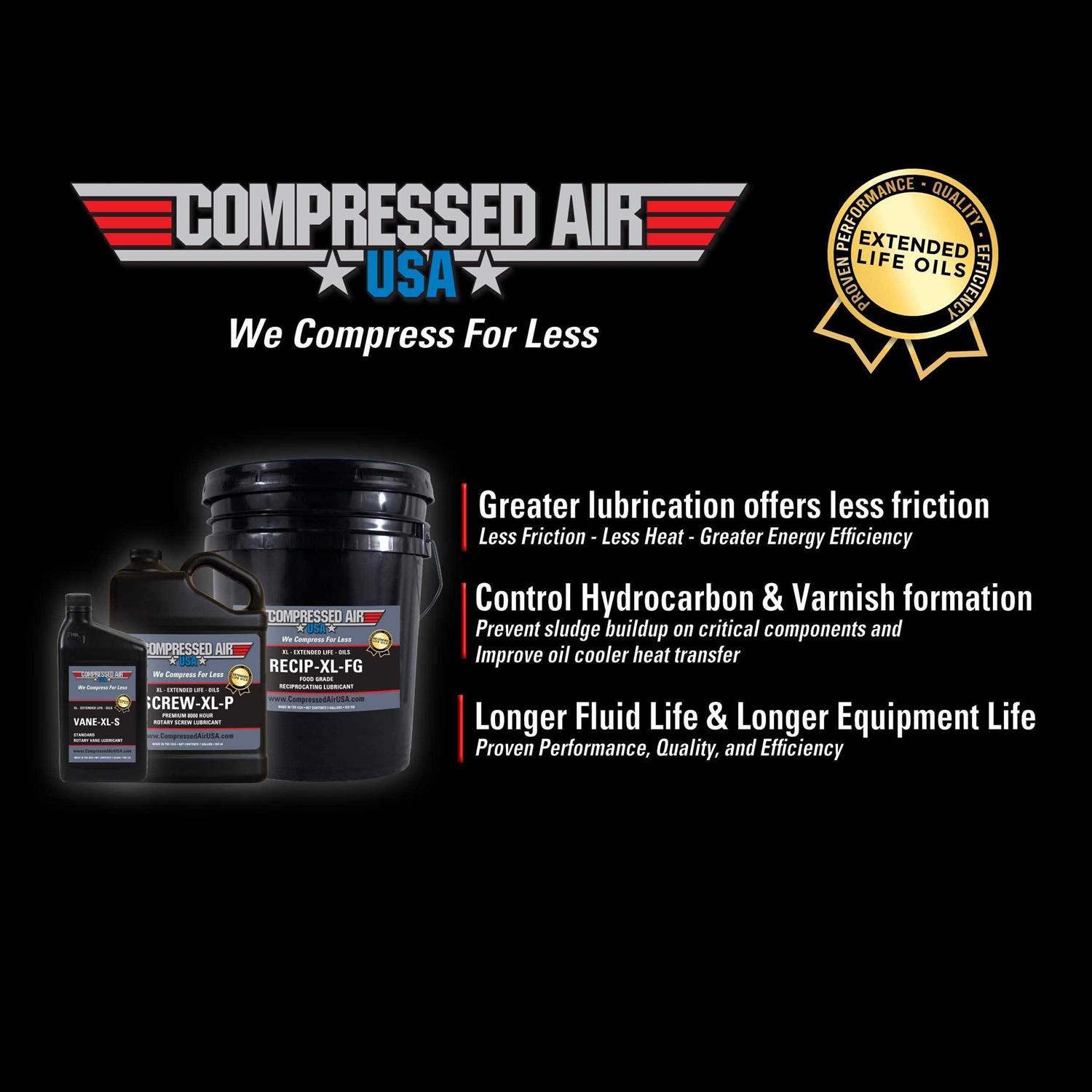 Standard 4000 Hour Rotary Screw Air Compressor Lubricating Oil - Image 4