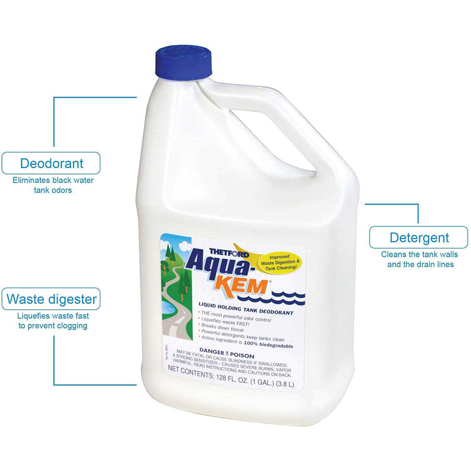 Thetford 96637 Aquamax Waste Holding Tank Treatment - Image 3