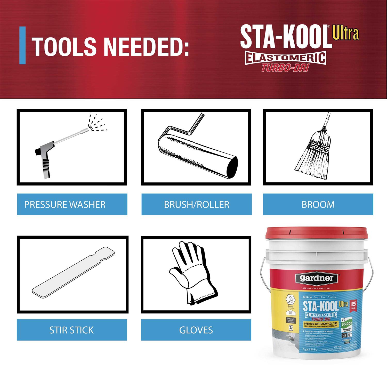 Gardner Sta-Kool 15 YR Turbo-Dri Elastomeric Roof Coating - Image 3