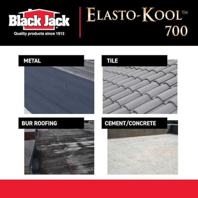 Black Jack White Elastomeric Roof Coating - Image 3