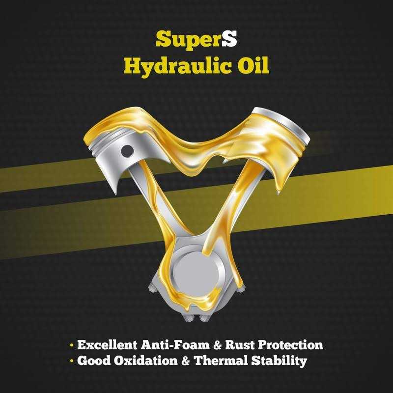 Super S AW 32 Anti-Wear Hydraulic Oil - Image 3