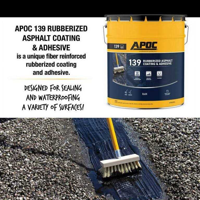 Apoc Roof & Foundation Coating Black - Image 5