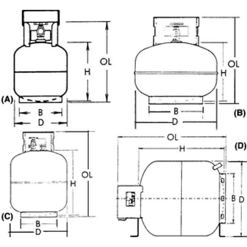 Manchester Propane Tank - Image 3