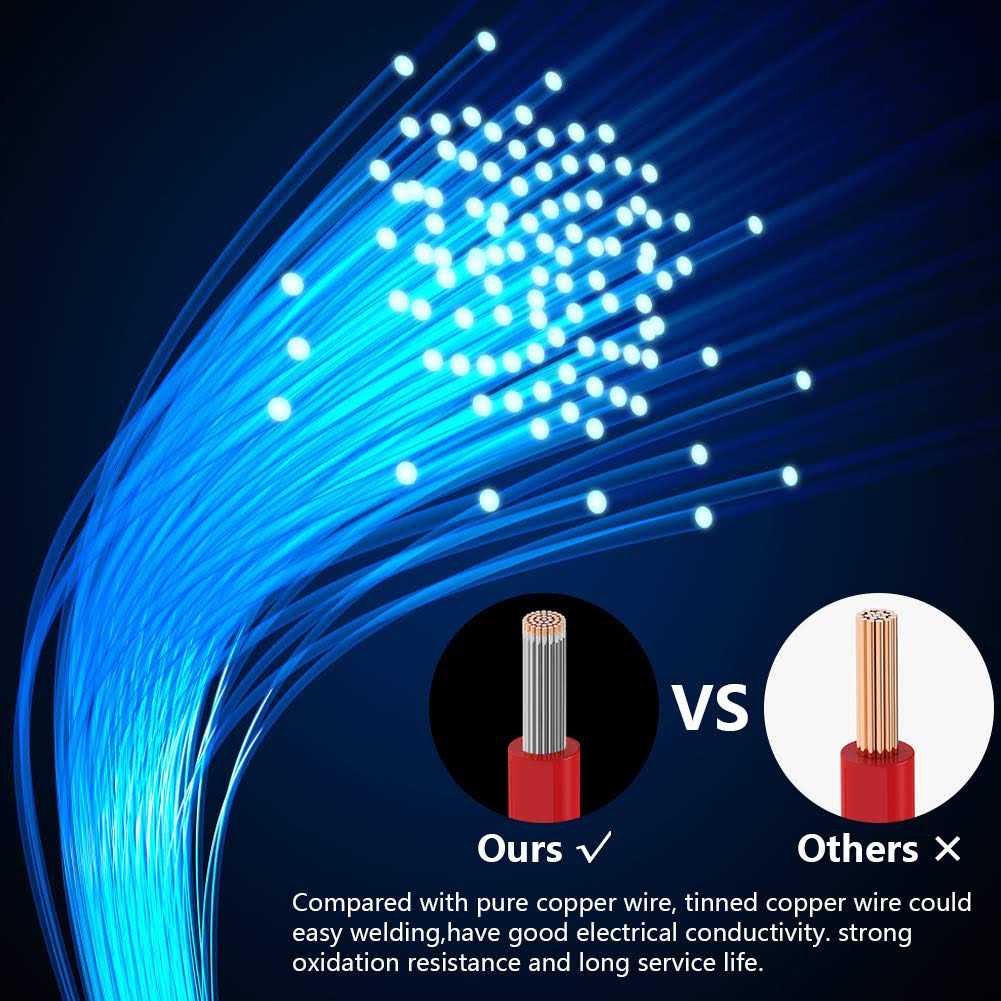 AWG Stranded Wire 6 Colors Gauge Silicone Hook up Wire Kit Electrical Tinned Copper Wire from Fermerry - Image 5