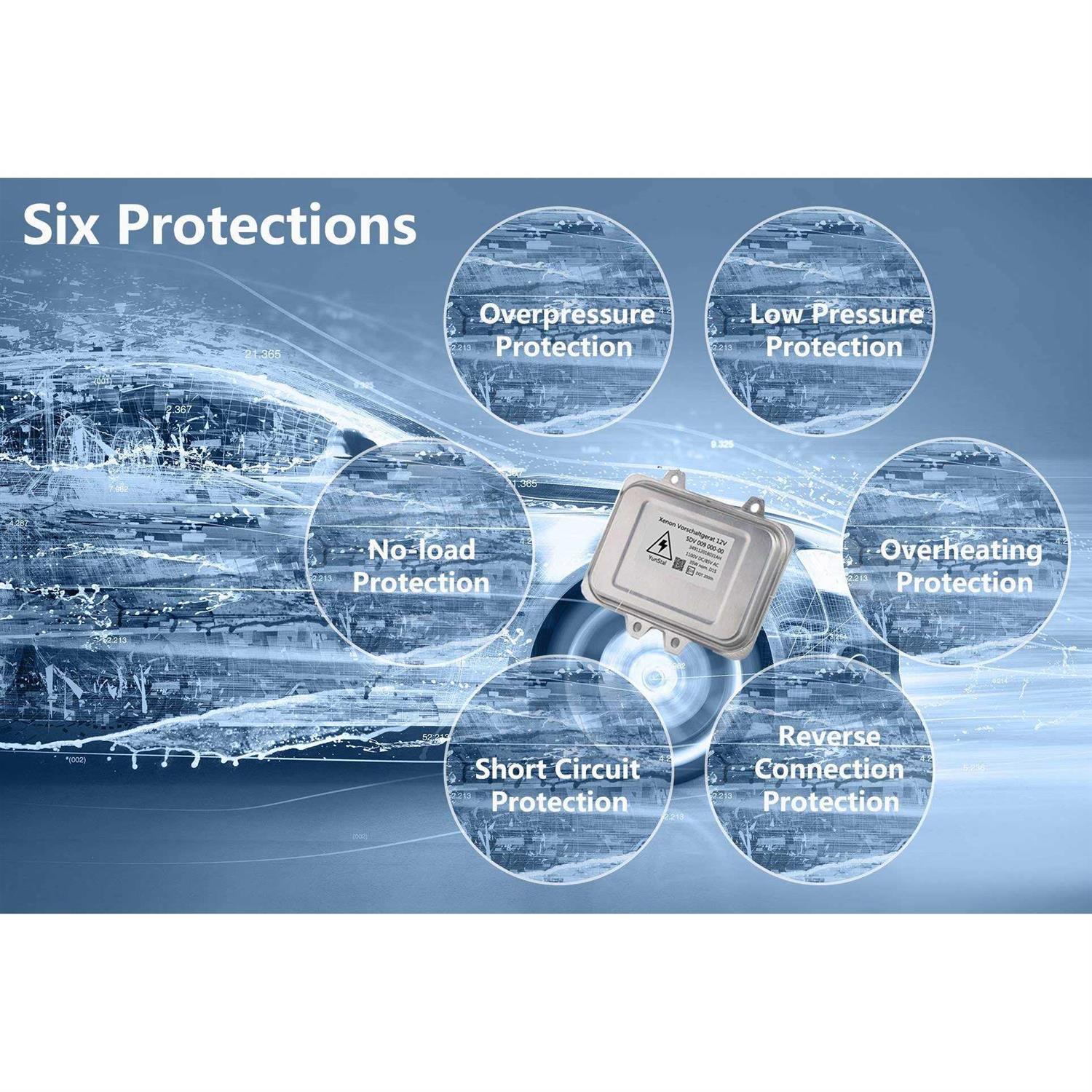 5DV 009 000-00 Xenon HID Headlight Ballast Control Unit with Fast Startup Safe Stability for 2007-2014 Cadillac Escalade 2006-2009 BMW E60 - Image 3