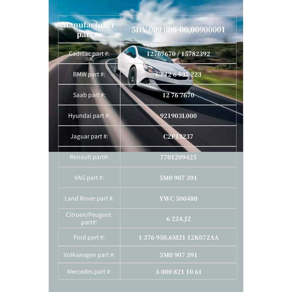 5DV 009 000-00 Xenon HID Headlight Ballast Control Unit with Fast Startup Safe Stability for 2007-2014 Cadillac Escalade 2006-2009 BMW E60 - Image 5