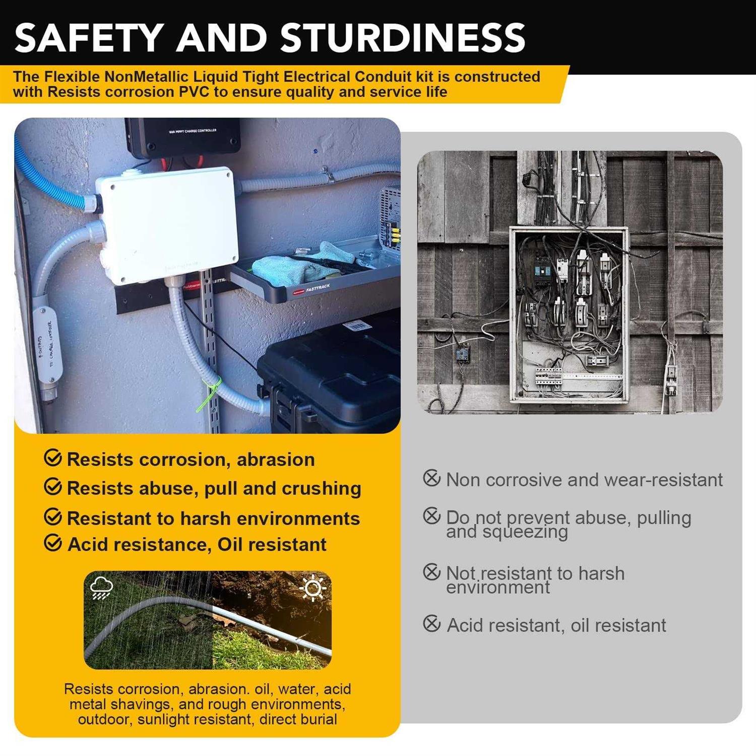 Elecoman Liquid-Tight Conduit and Connector Kit,Flexible Non Metallic Liquid Tight Electrical Conduit Kit with 5 Straight and 3 90 - Image 5