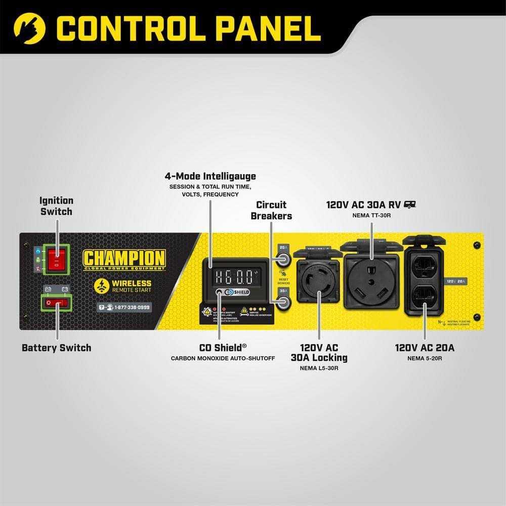 Champion Power Equipment 201156 Portable Generator - Image 2