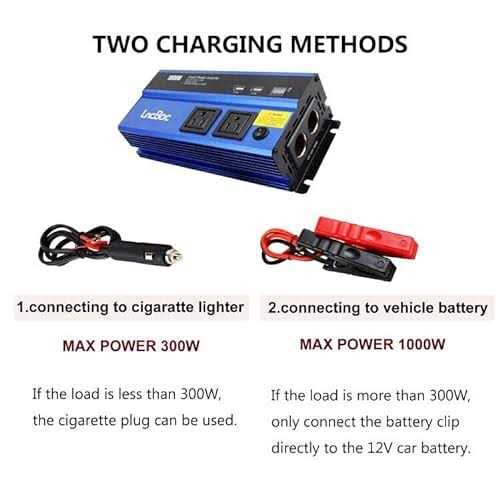 Lncboc 1000W Car Power Inverter DC 12V to 110V AC Converter, Modified Sine Wave Inverter with Dual AC Outlets and 2.4a Dual USB Ports Car Charger - Image 5