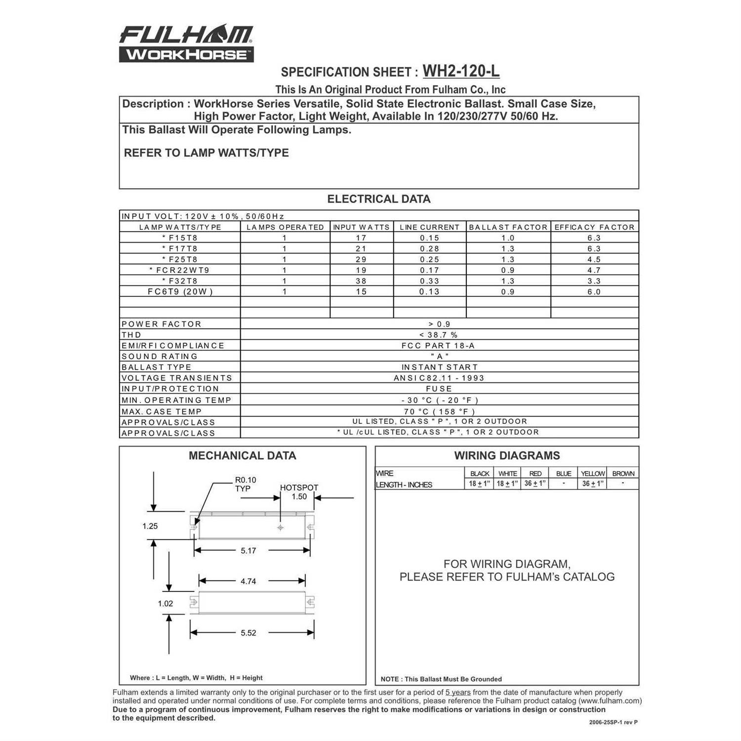 Fulham WH2-120-L Ballast - Image 3