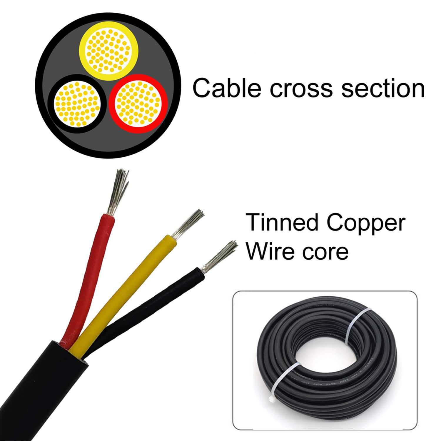 CBAZY Ul2464 Power Cable LED Red Black Yellow Conductors - Image 5