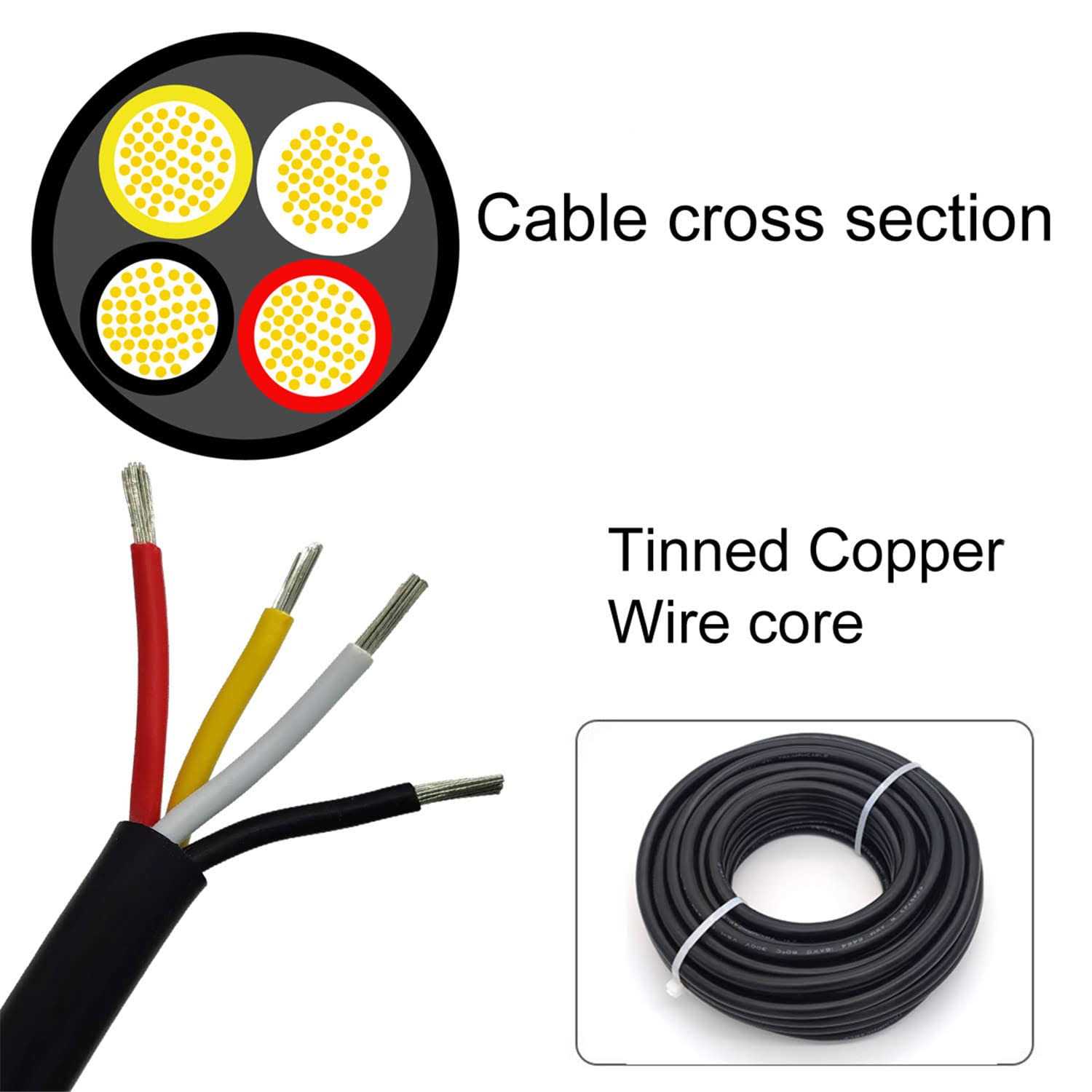 CBAZY Ul2464 Power Cable LED Red Black Yellow Conductors - Image 3