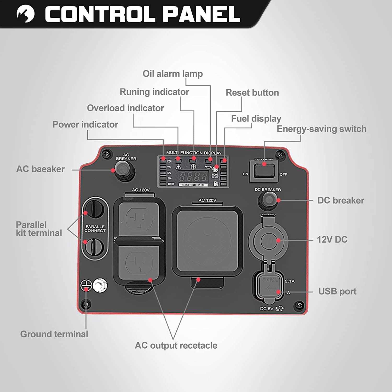 Powersmart 3500W Inverter Gas Generator PS5035 - Image 2