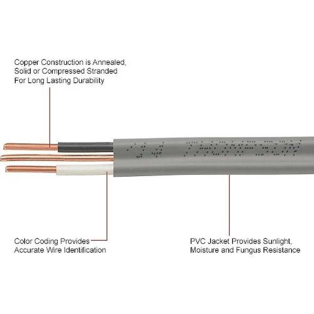 Stock Wire 12/2 UF-b Wire, Underground Feeder and Direct Earth Burial Cable - Image 4